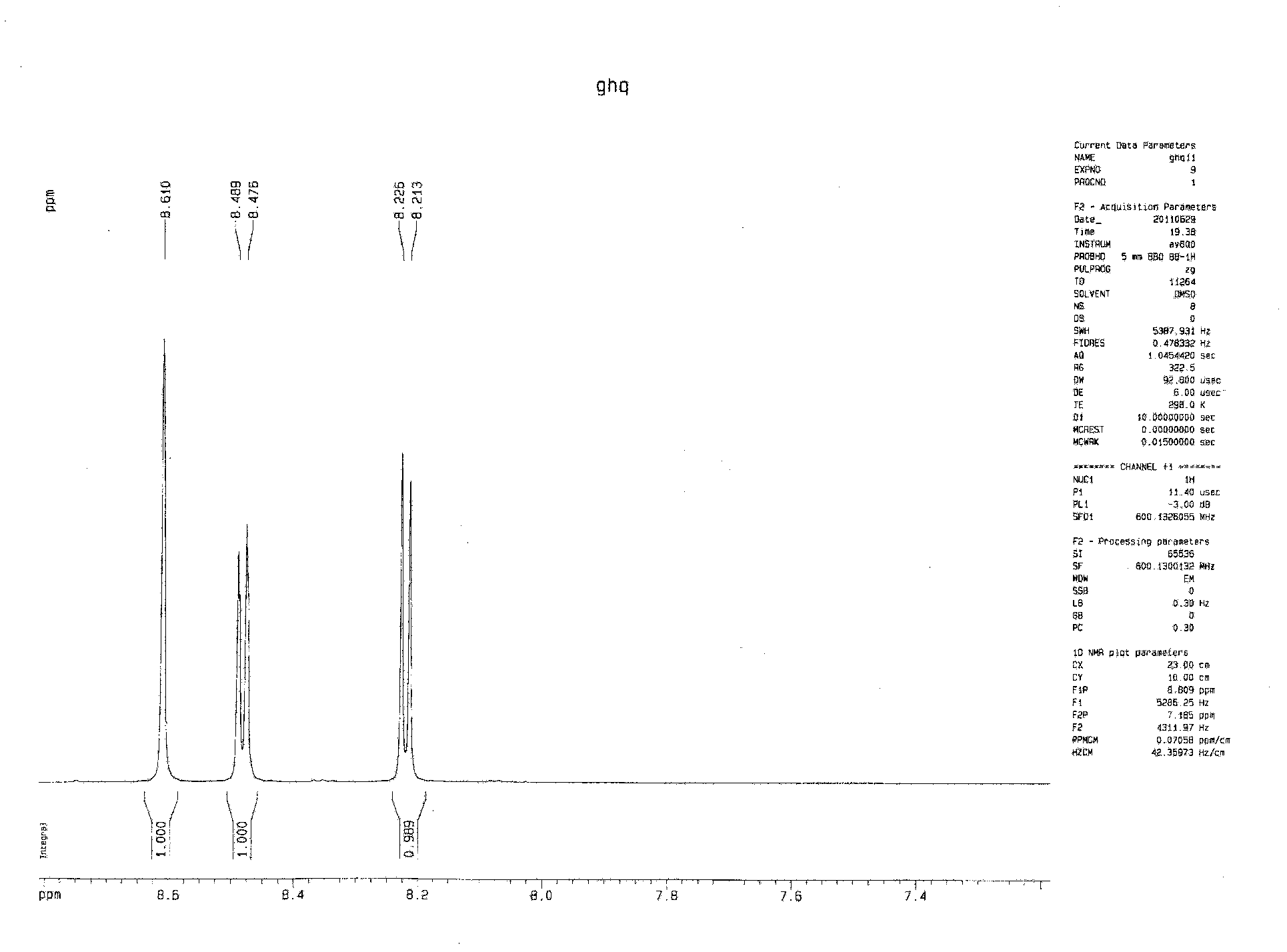 Method for preparing biphenyltetracarboxylic dianhydride (BPDA)