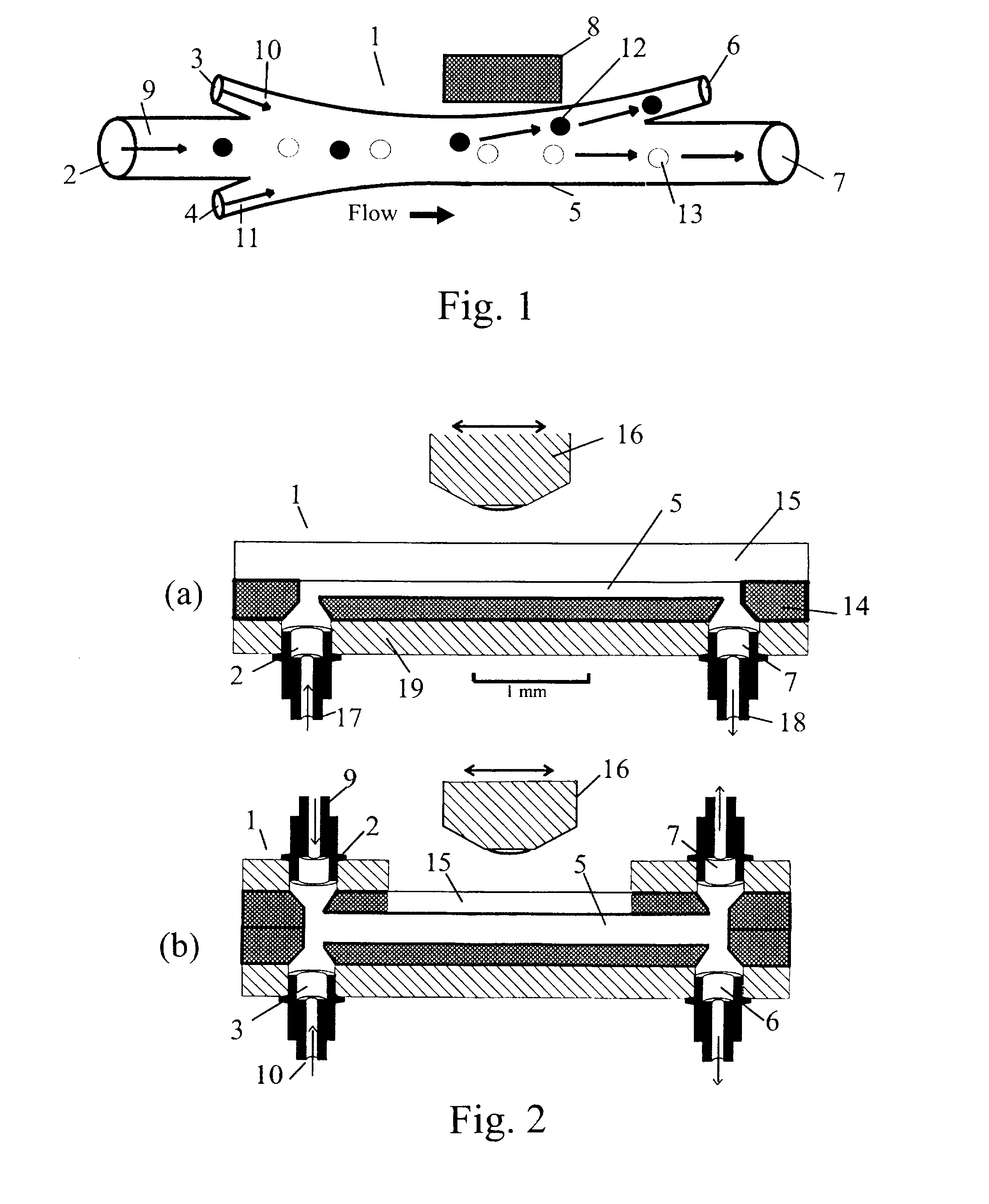 Microflow System for Particle Separation and Analysis