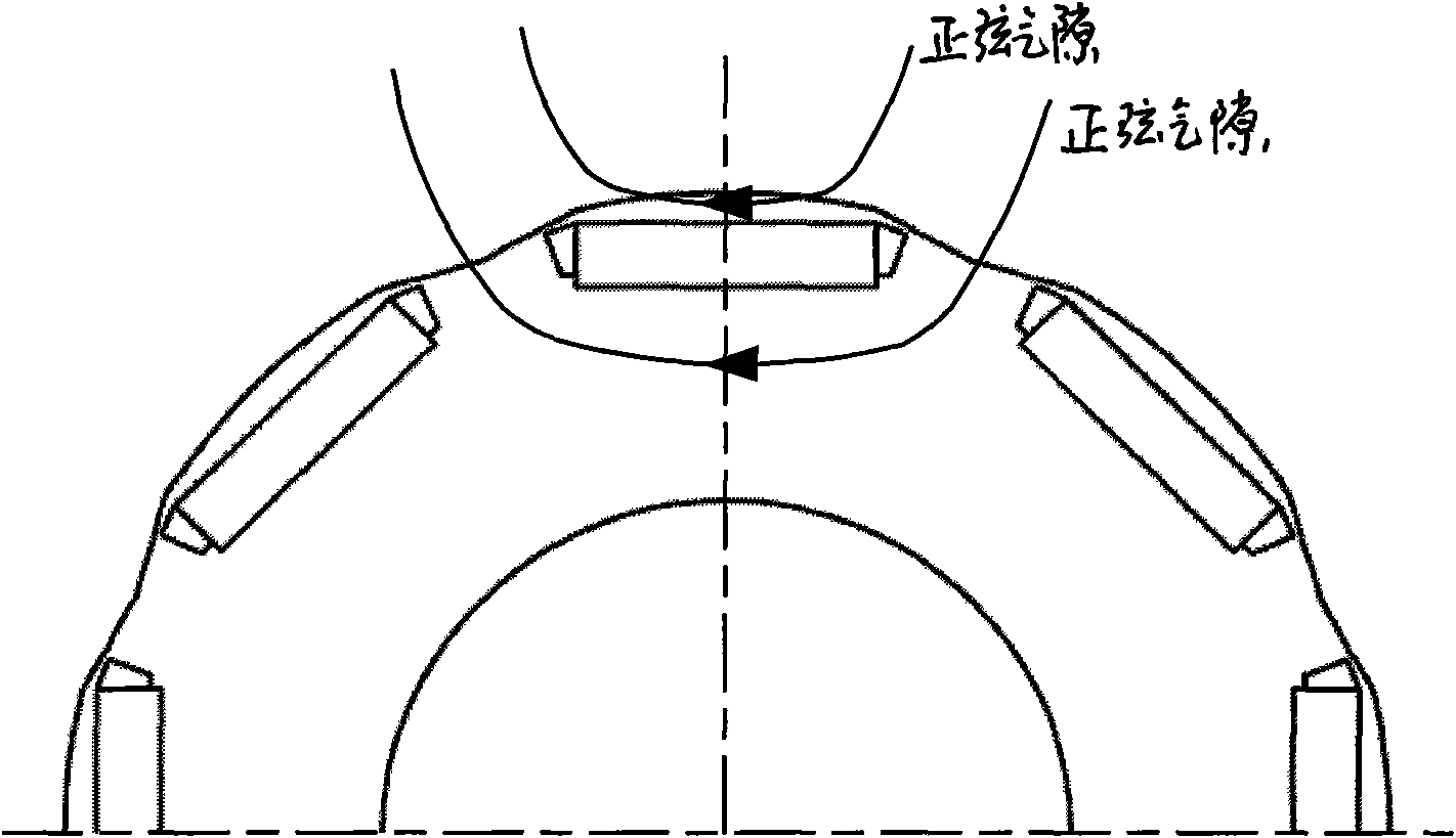 Outer surface structure of magnetic steel embedded rotor