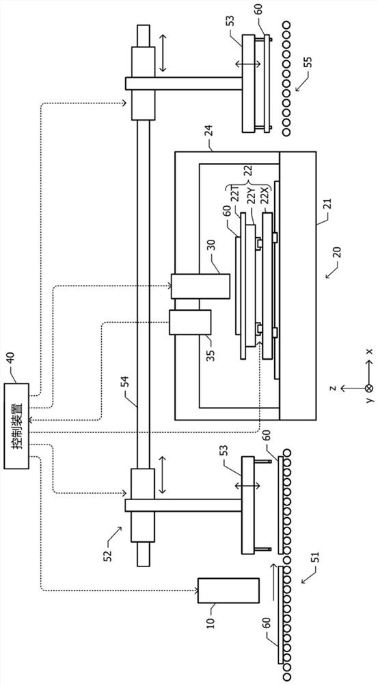 Ink application device, control device for ink application device, and ink application method