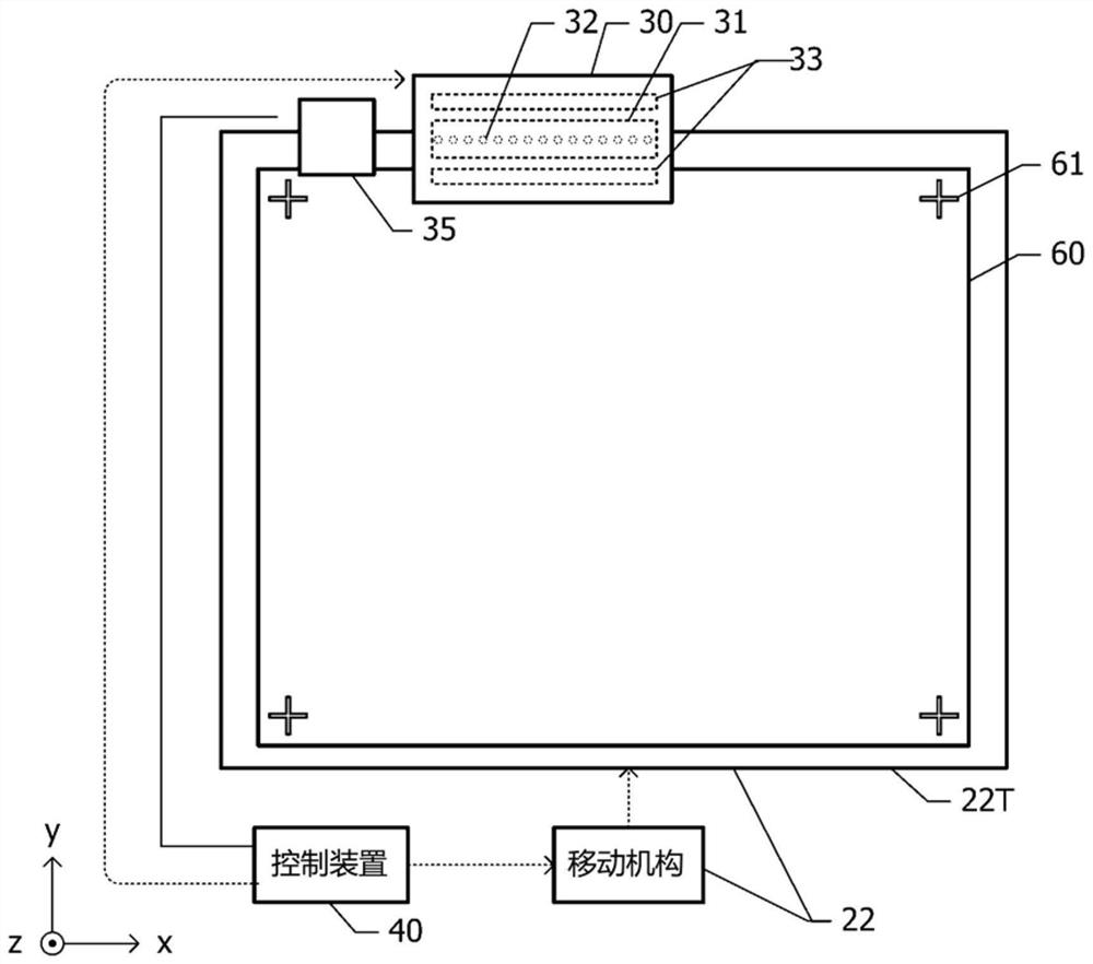 Ink application device, control device for ink application device, and ink application method