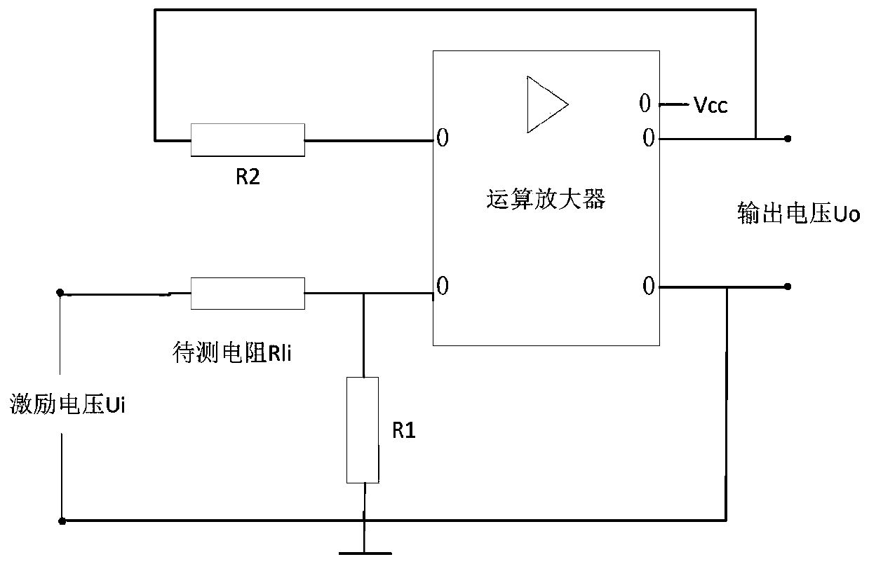 Combined annular mist flow phase-splitting flow measuring method