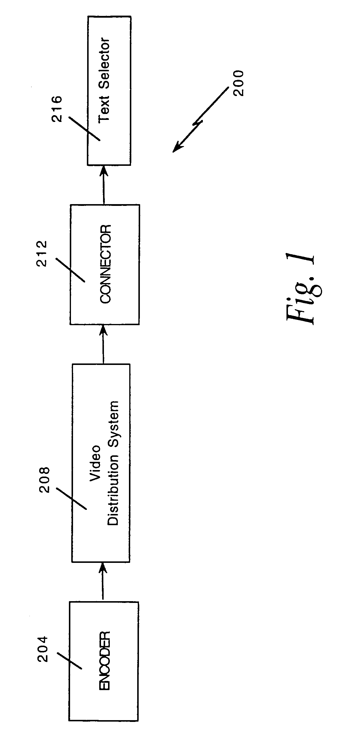 Electronic book secure communication with home subsystem