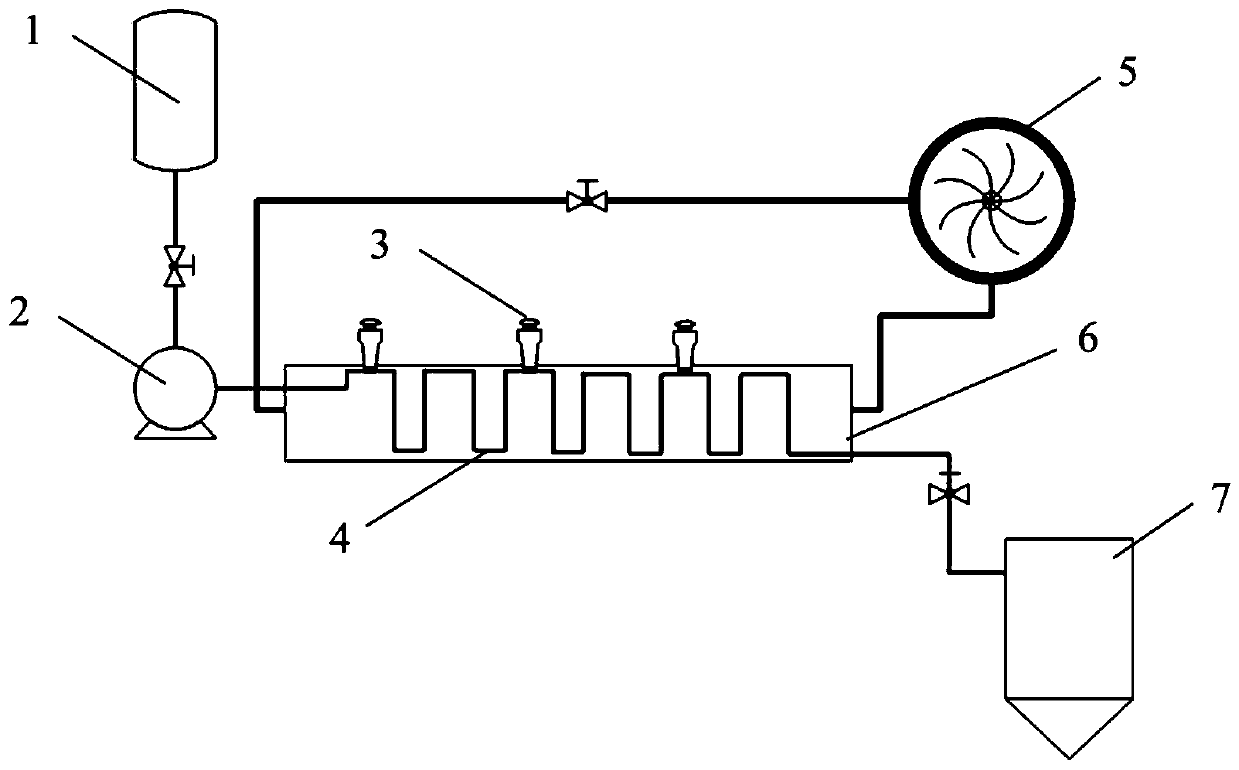 A kind of production method and production equipment of lithium-ion battery organic electrolyte