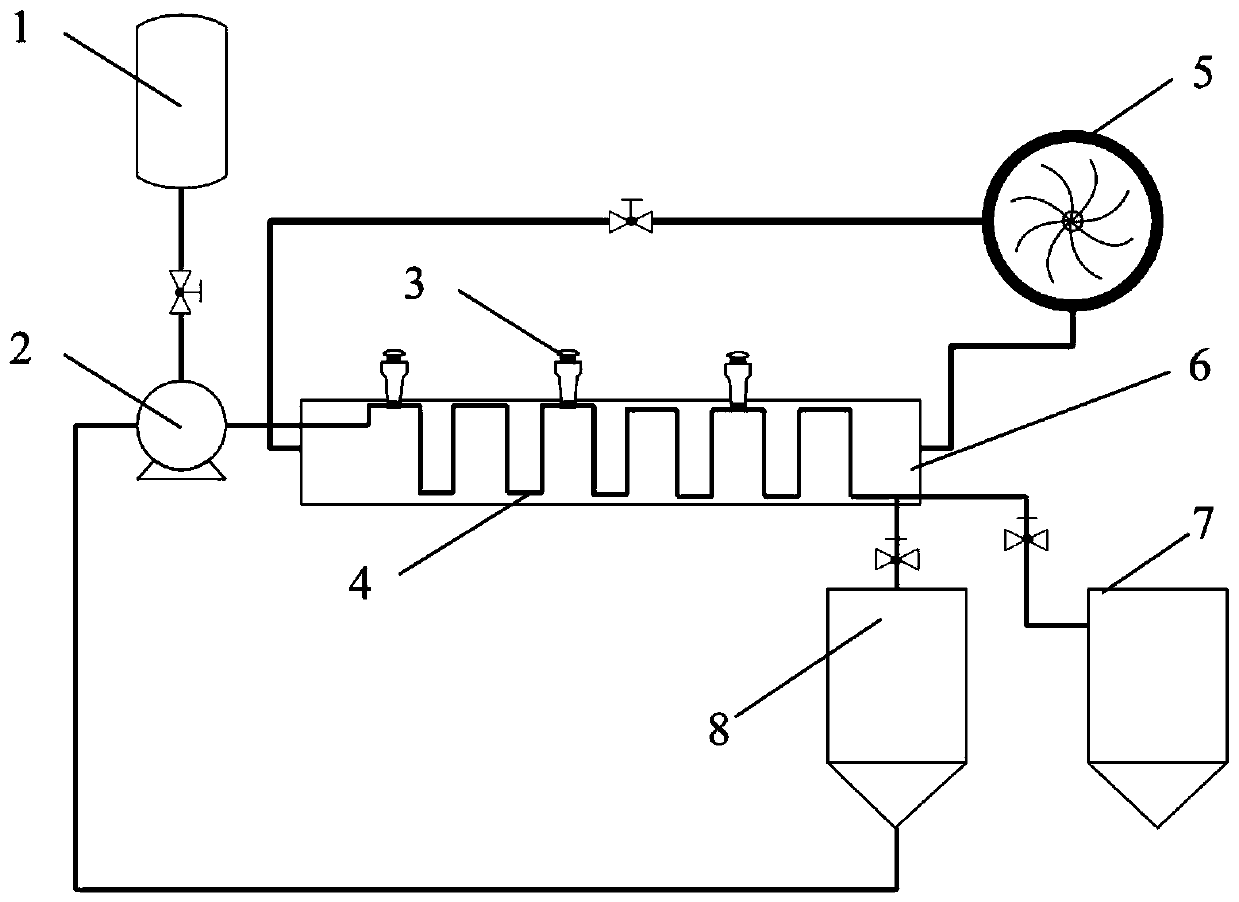 A kind of production method and production equipment of lithium-ion battery organic electrolyte