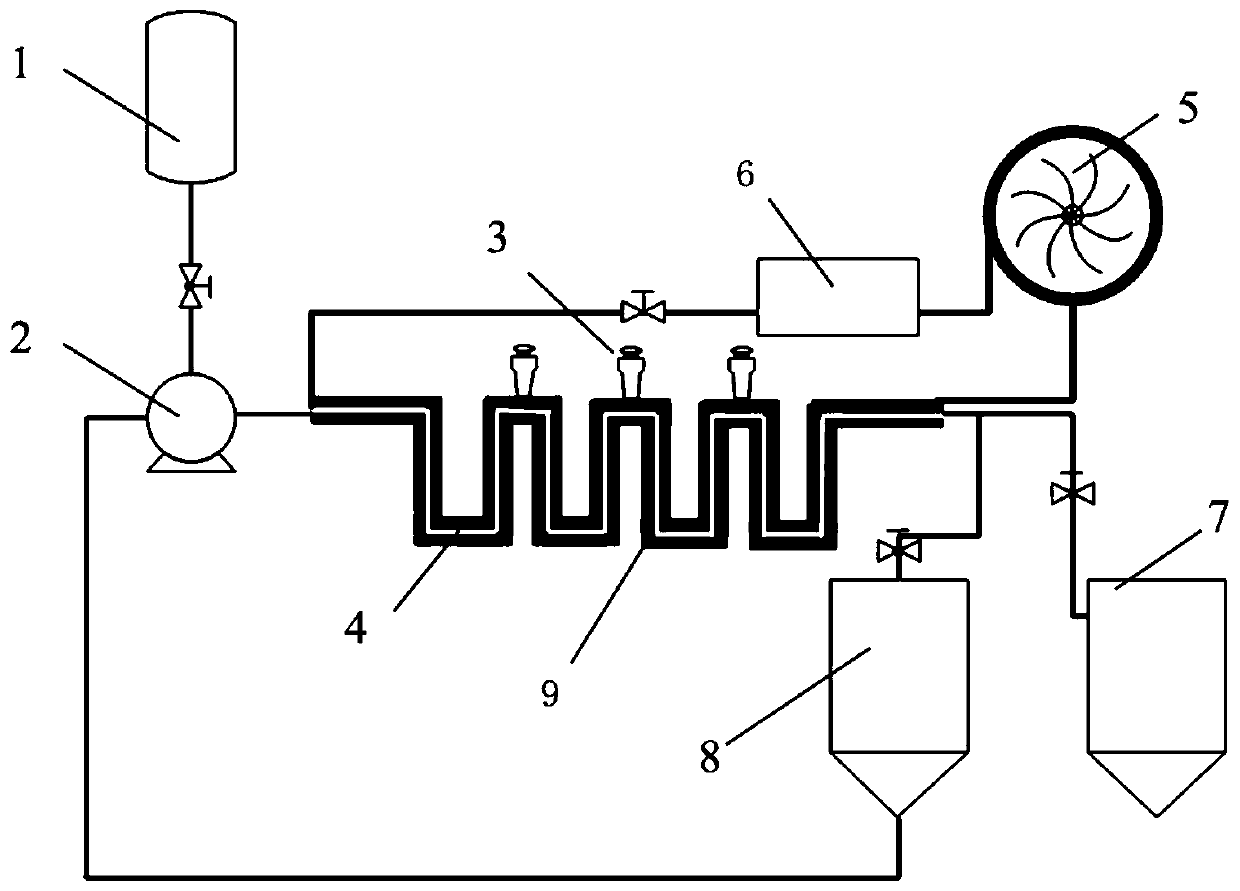 A kind of production method and production equipment of lithium-ion battery organic electrolyte