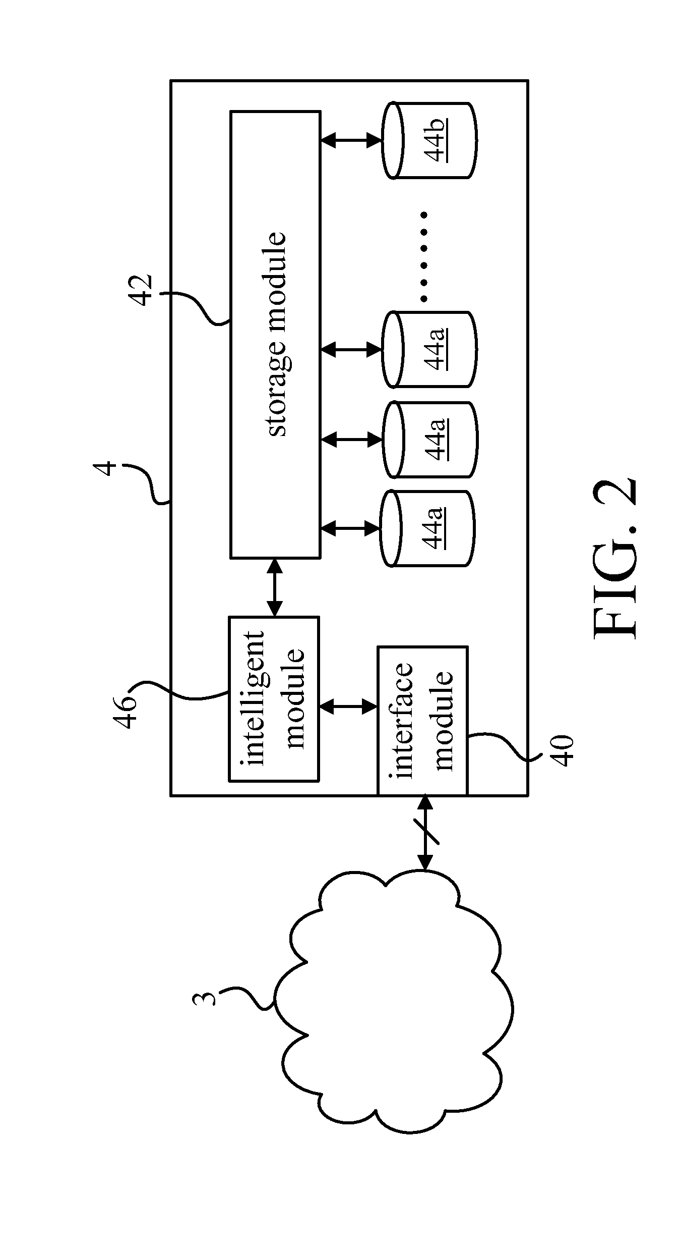 Network-attached storage system