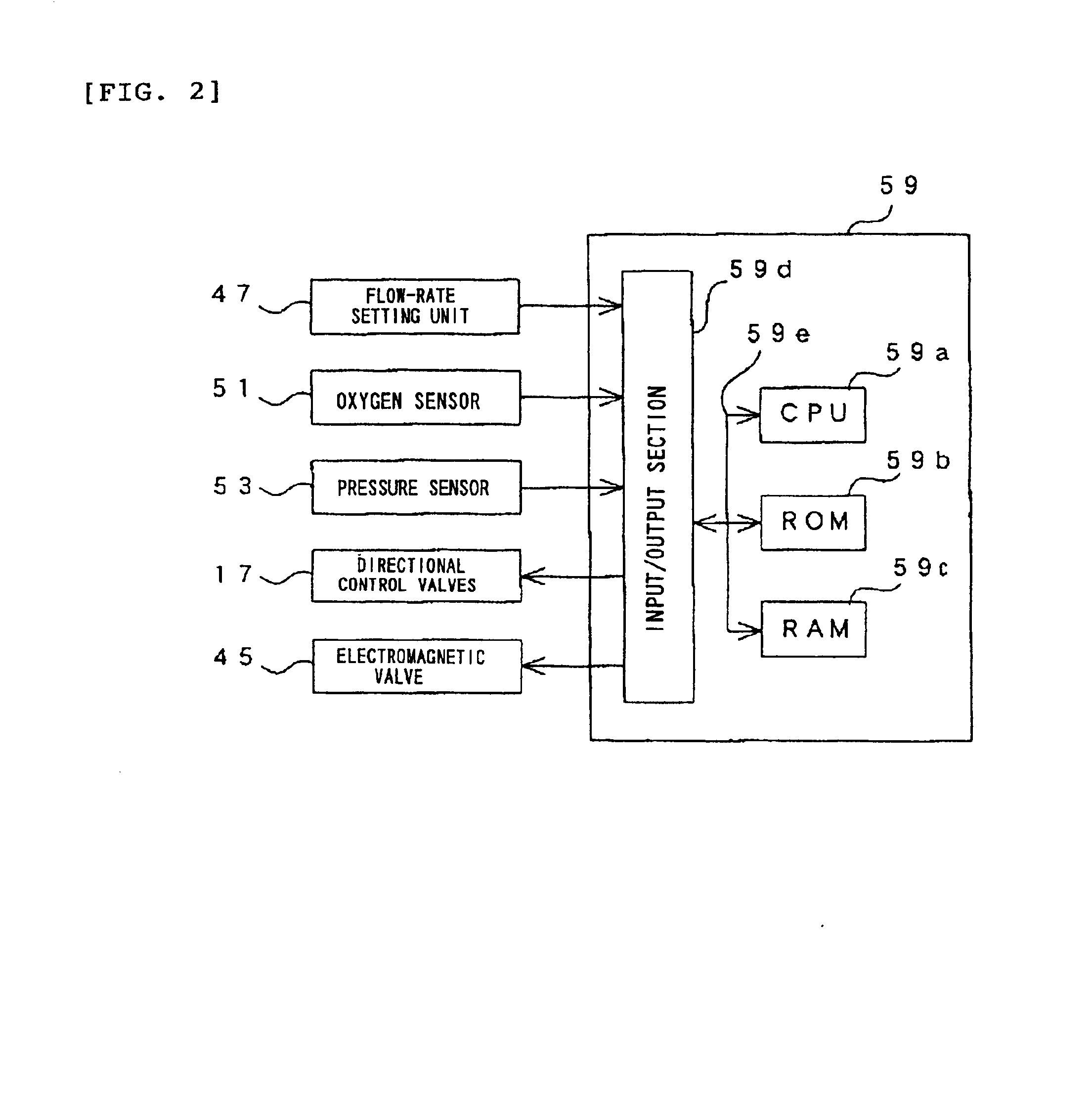 Oxygen enriching apparatus, controller for the oxygen enriching apparatus, and recording medium for the controller