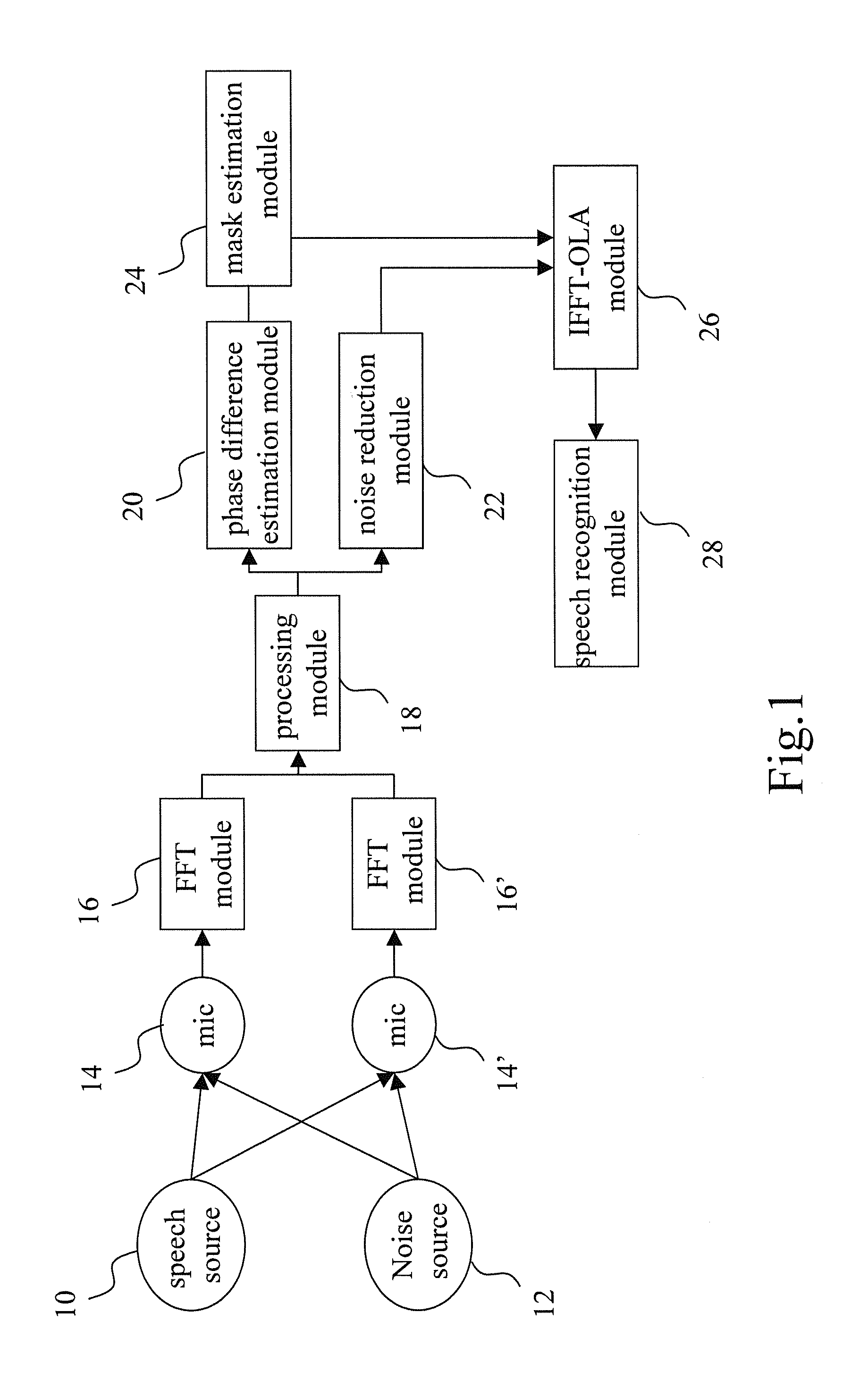 Microphone array structure able to reduce noise and improve speech quality and method thereof