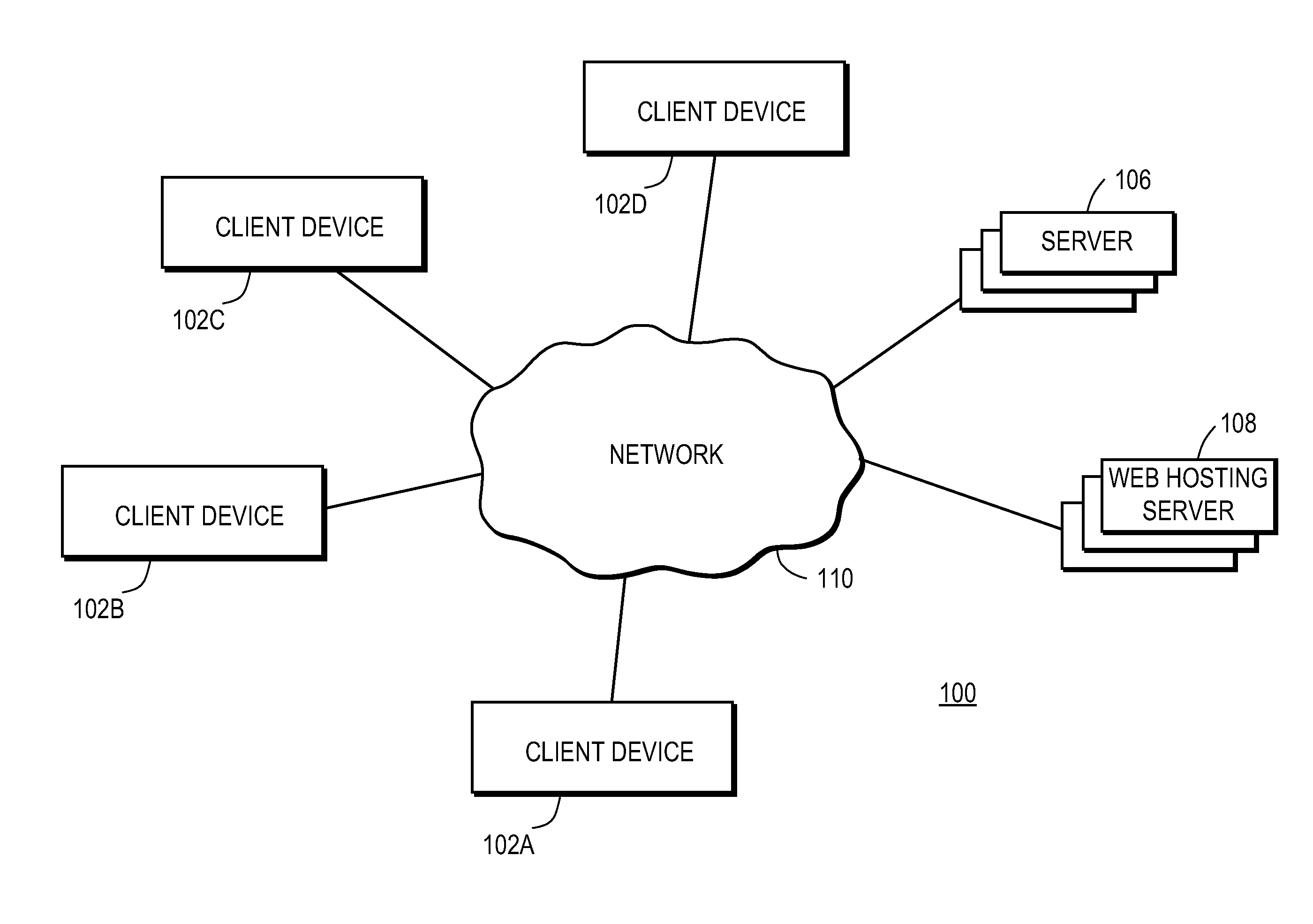 Hybrid text and image based encoding