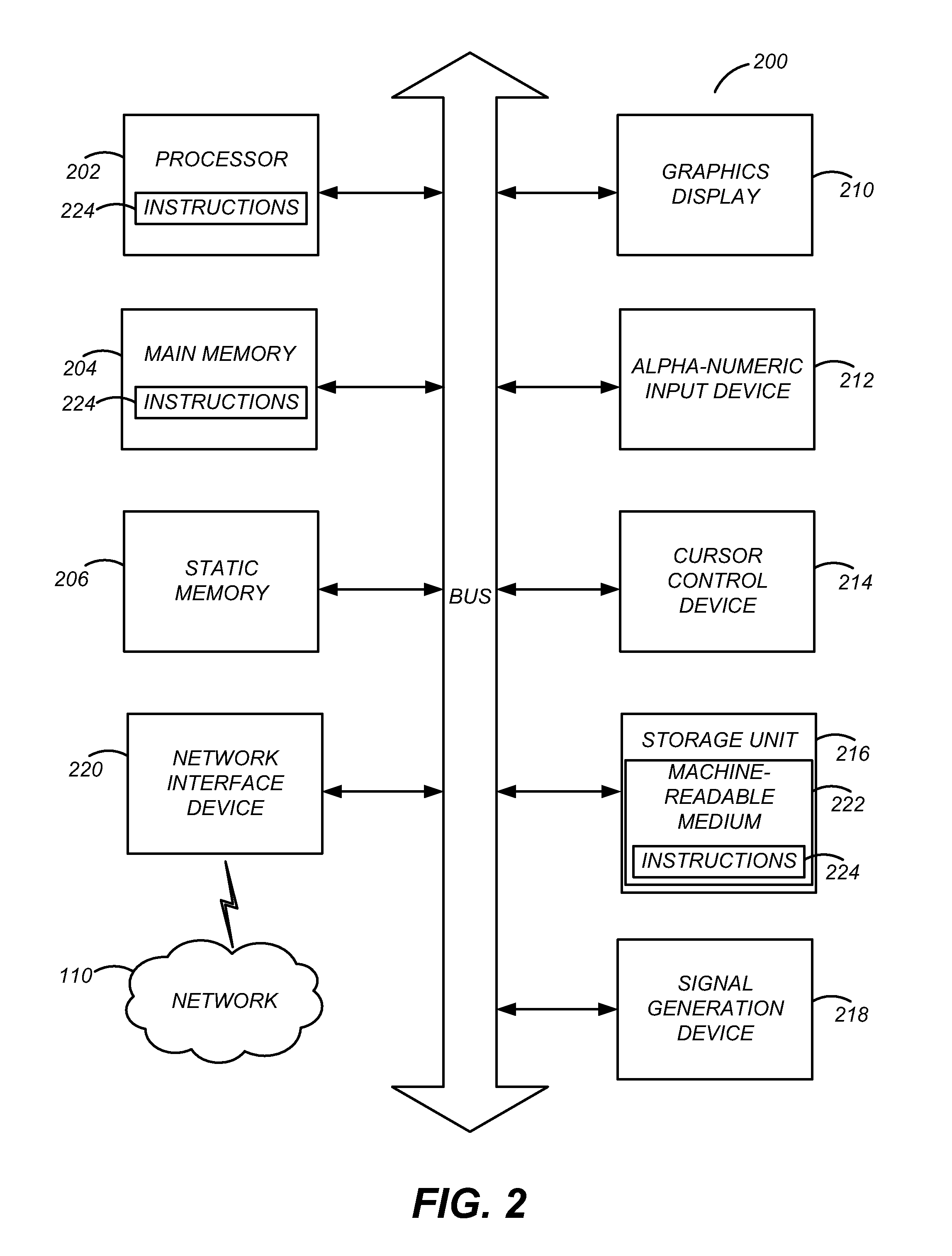 Hybrid text and image based encoding