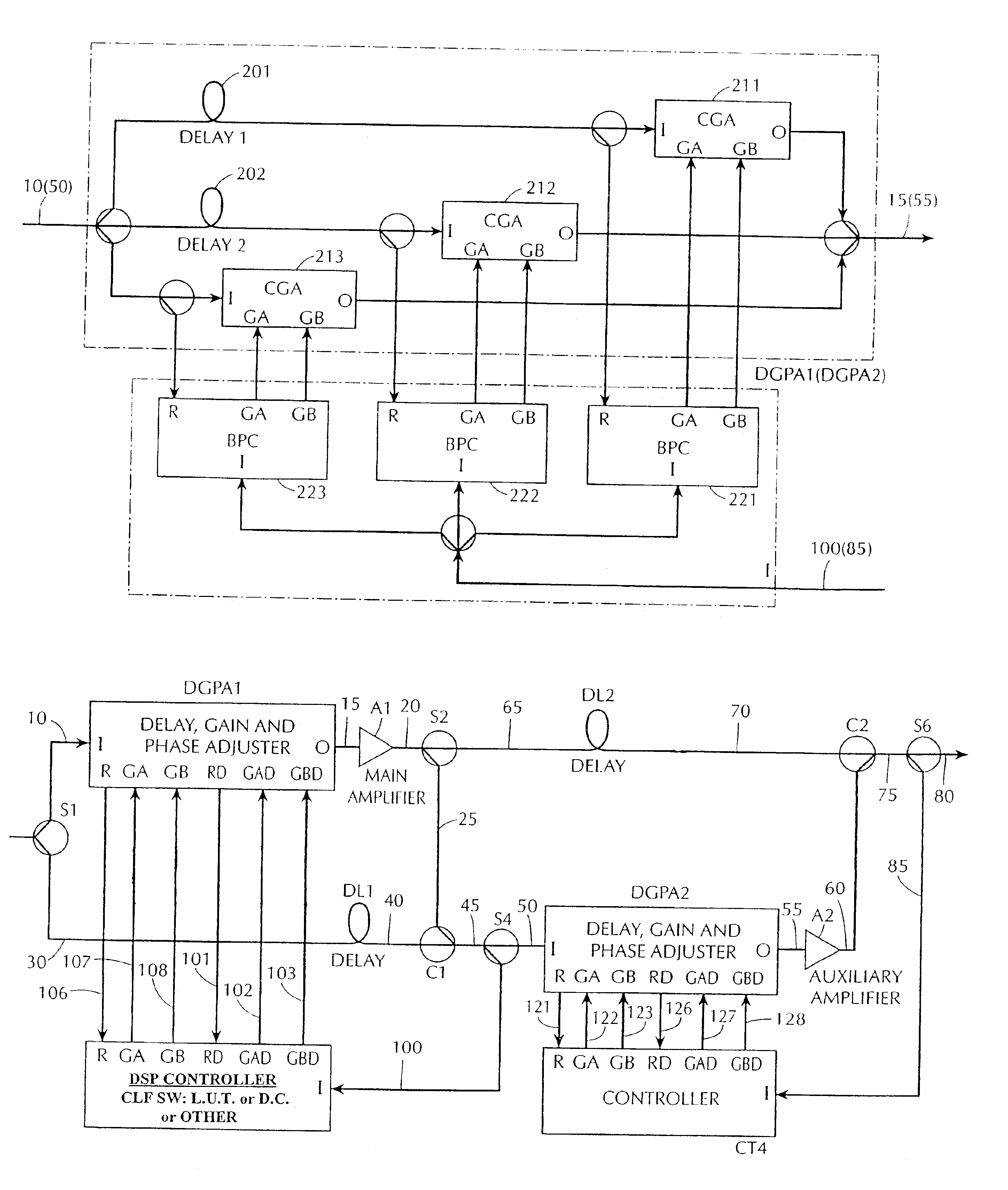 Adaptive linearizer for RF power amplifiers