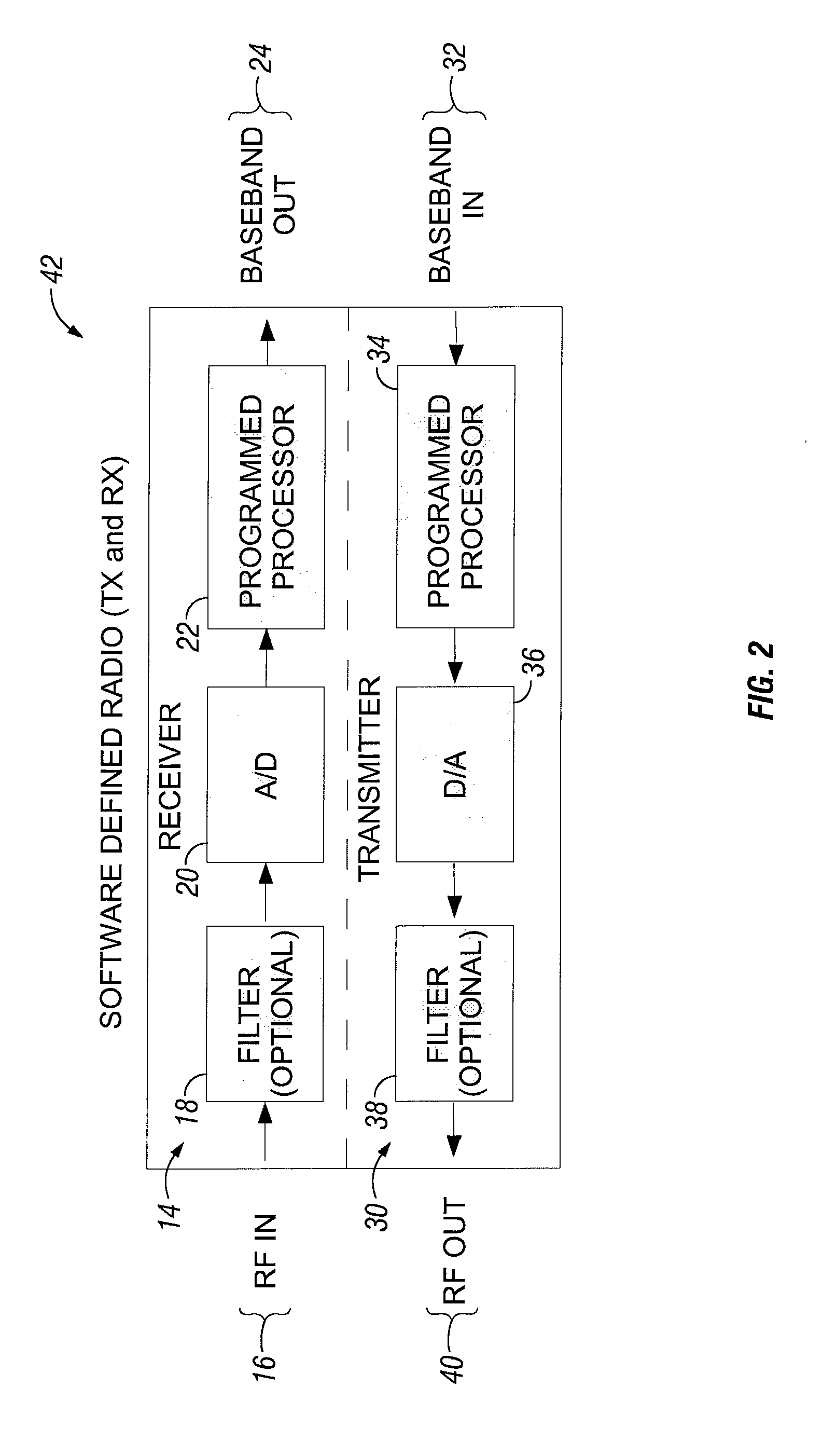 Spread spectrum communications using complex chip sequences