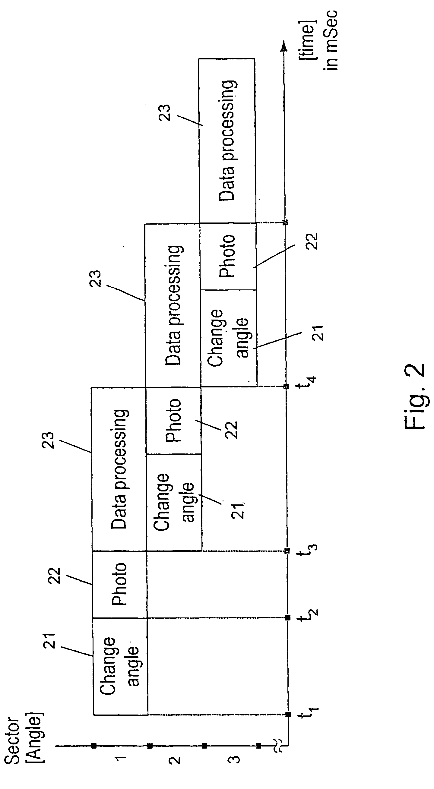 Method and apparatus for implementing multipurpose monitoring system