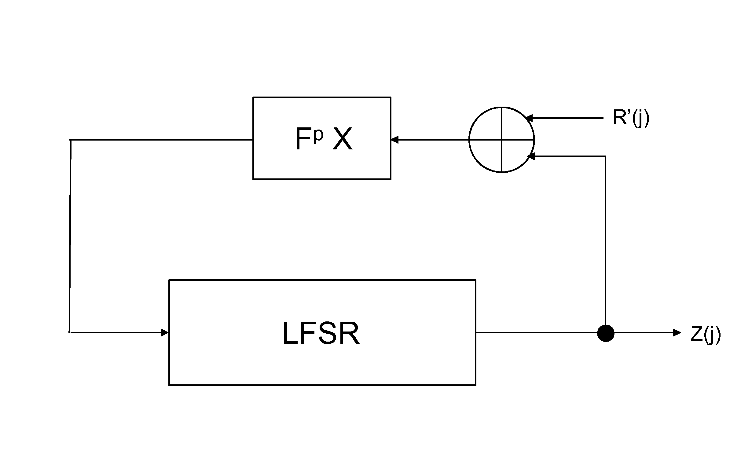 Encoding and syndrome computing co-design circuit for bch code and method for deciding the same