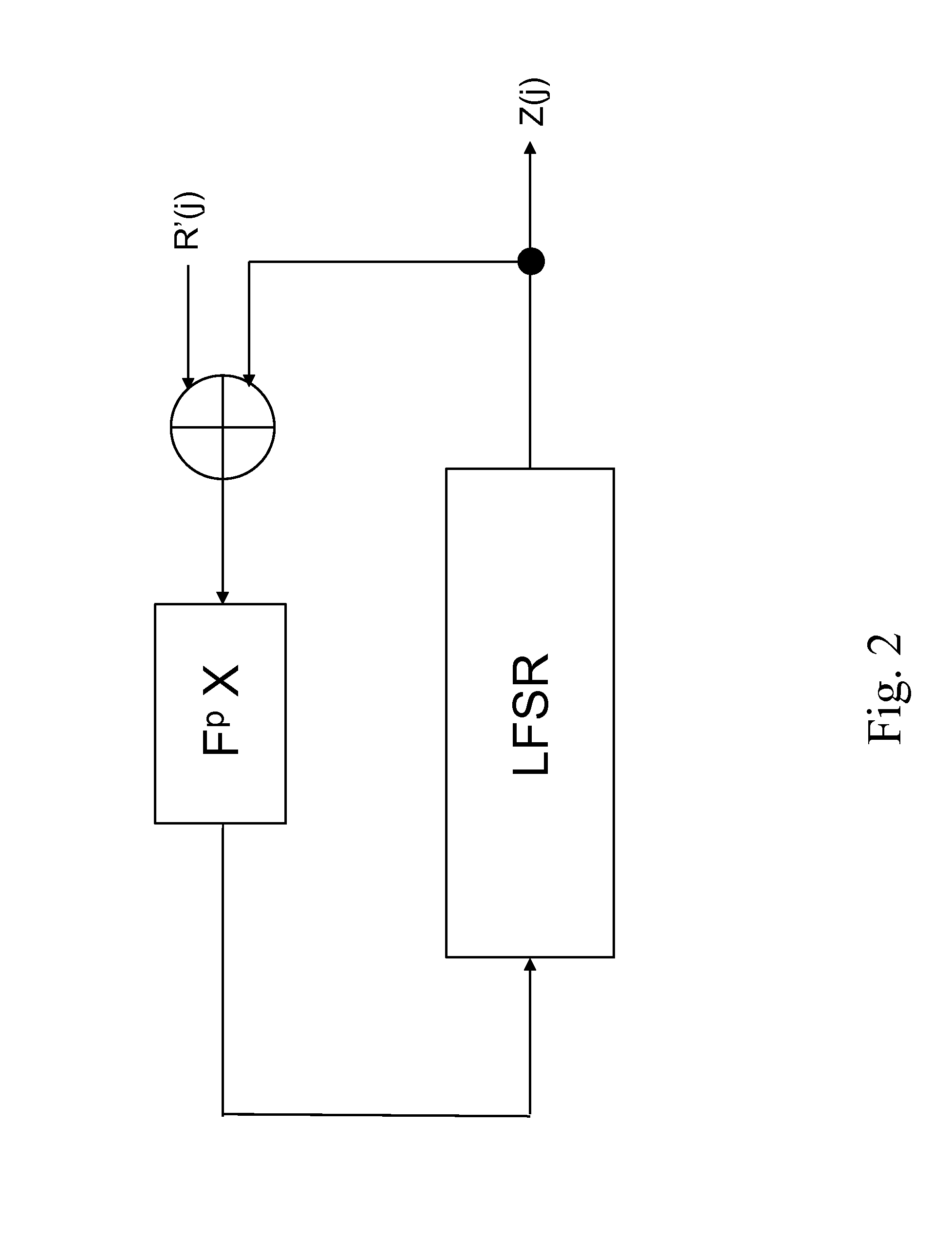 Encoding and syndrome computing co-design circuit for bch code and method for deciding the same