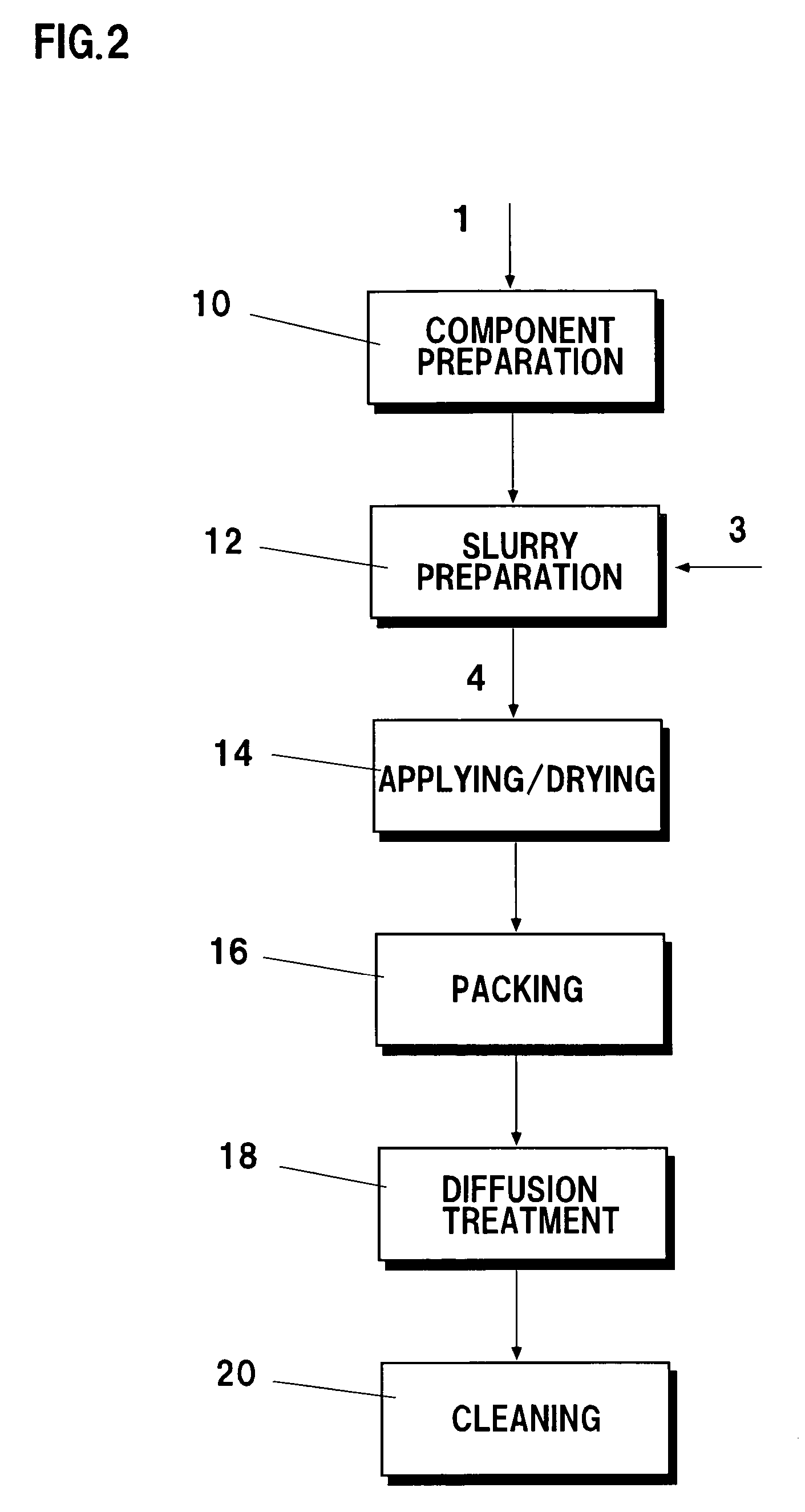 Method for local application of diffusion aluminide coating