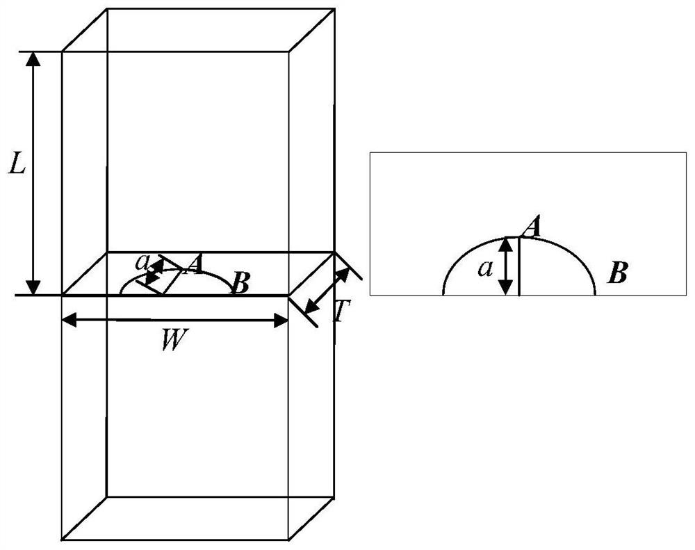 Weight function-based surface crack stress intensity factor database establishment method