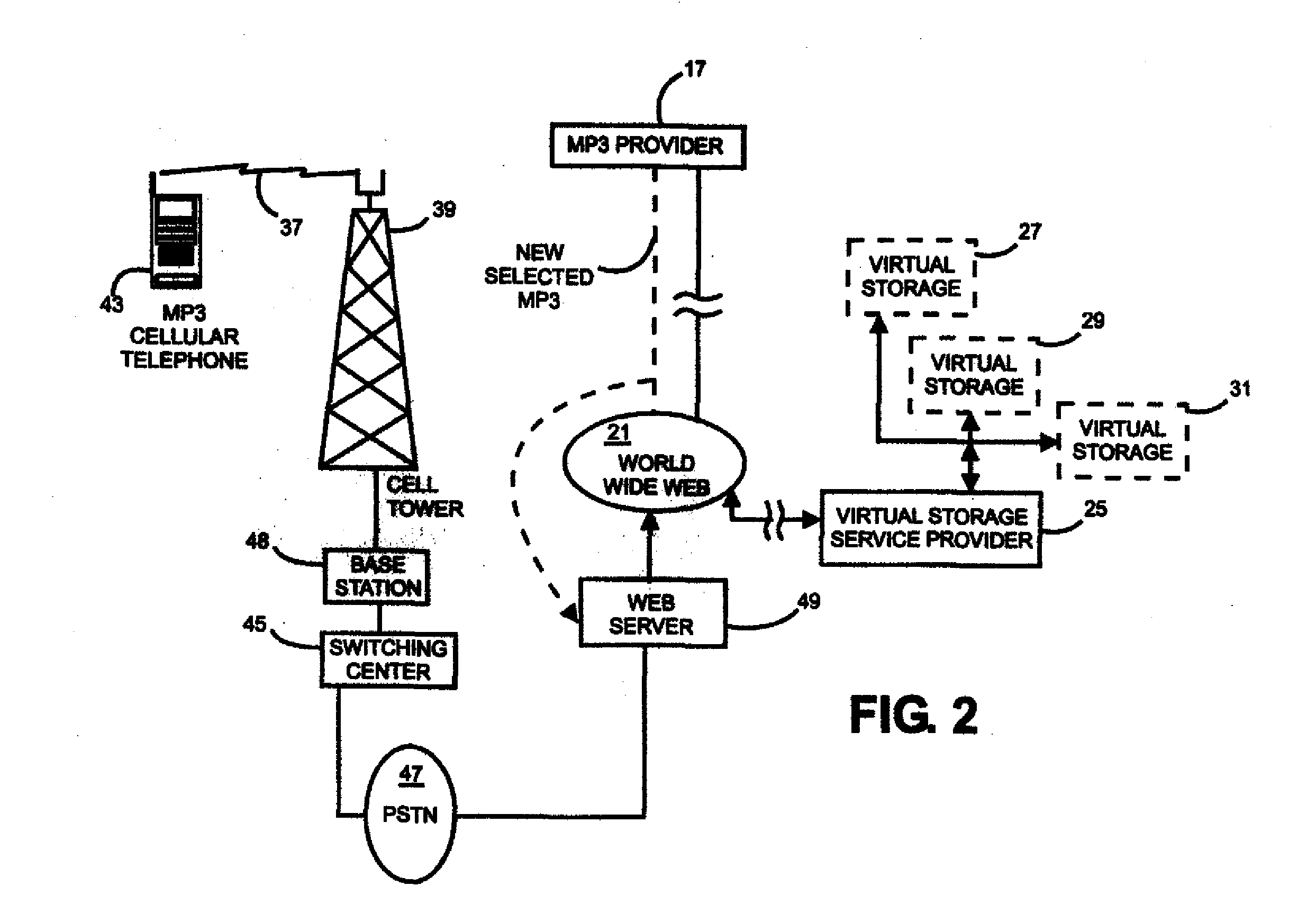 Virtual Storage of a User's duplicate personal MP3 Audio/Video File Collection