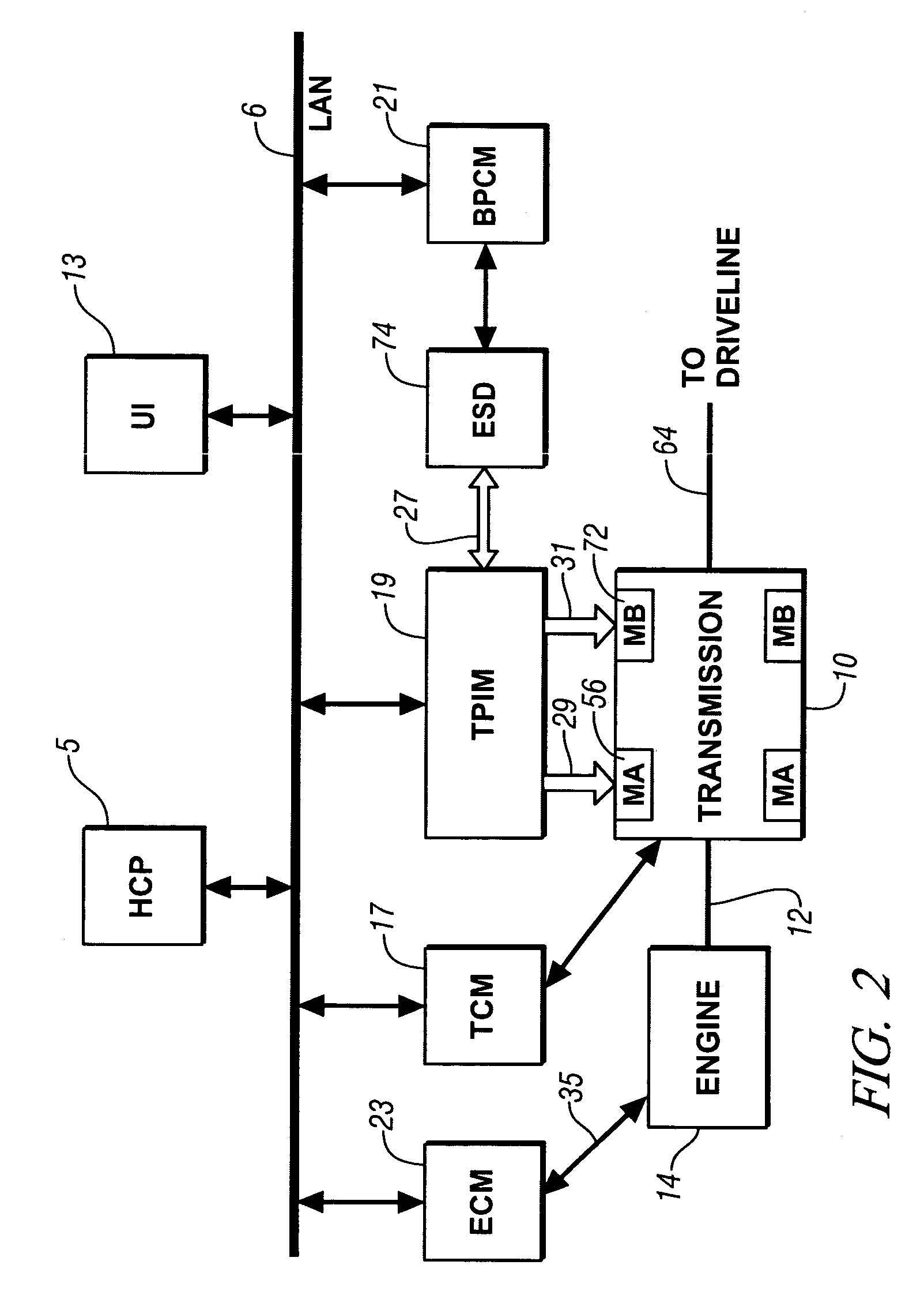 Driveline lash estimation and clunk management using multivariable active driveline damping