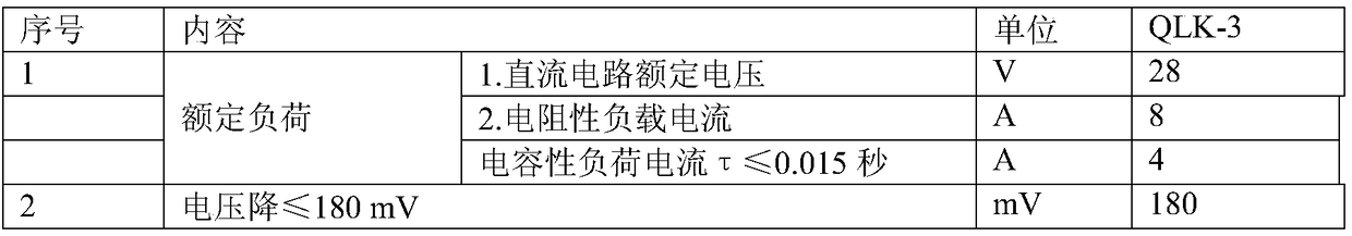 Aircraft airborne brake air cooling control system based on temperature and design method thereof