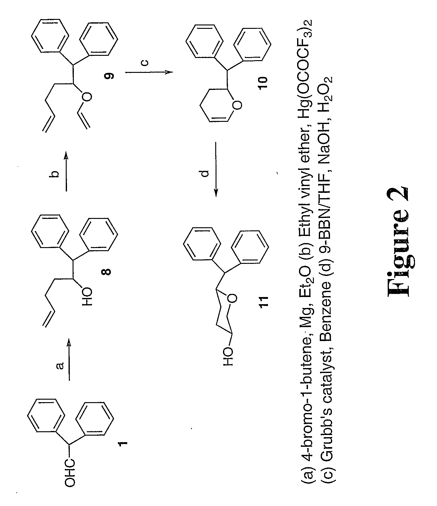 Tri-substitued 2-benzhydryl 5-benzlamino-tetrahydro-pyran-4-ol and 6-benzhydryl-4-benzylamino-tetrahydro-pyran-3-ol analogues, and novel 3,6 disubstituted pyran derivatives