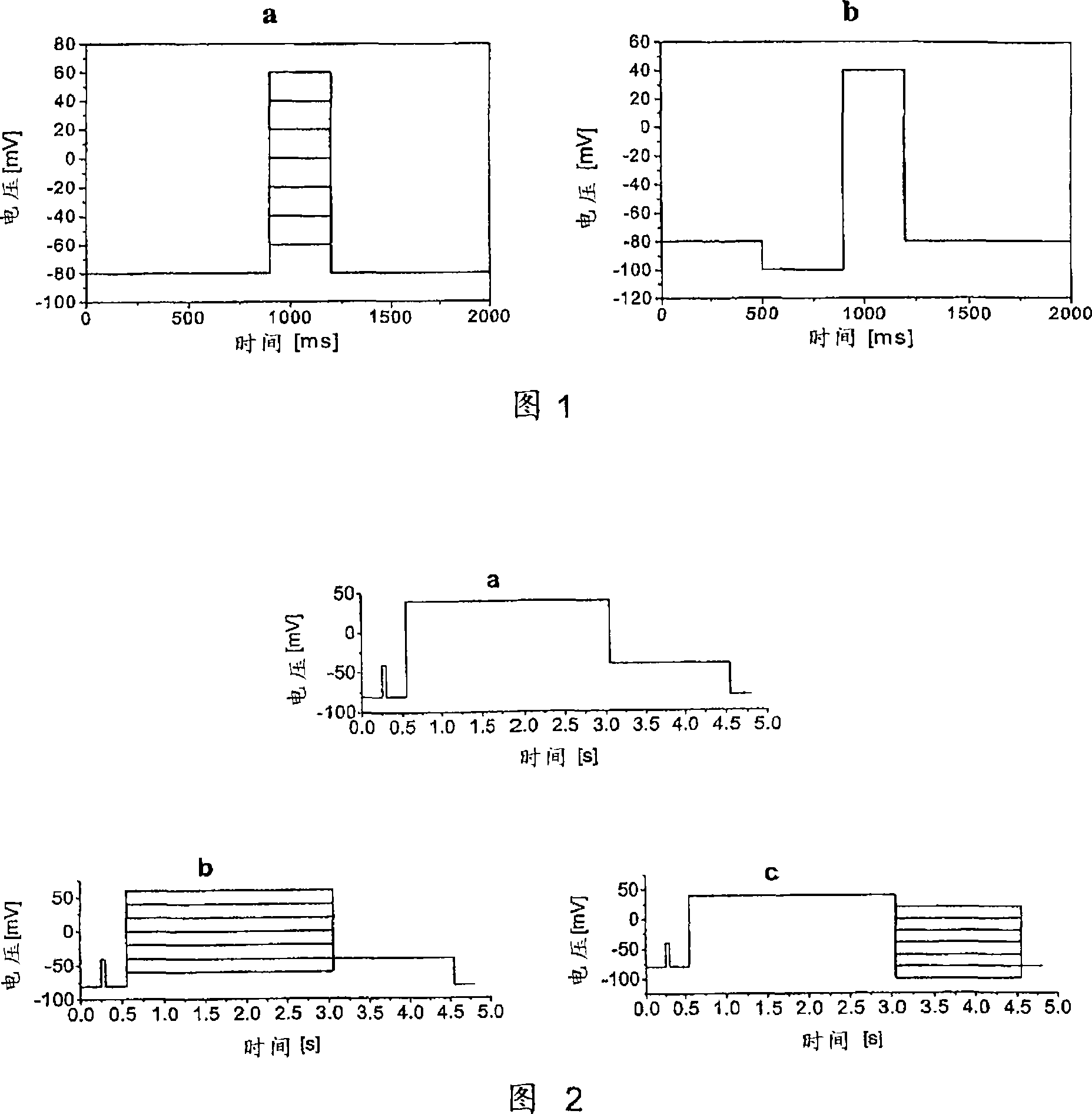 Compounds with Kv4 ion channel activity