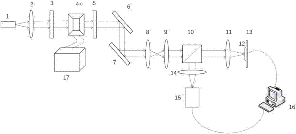 Laser scanning saturate structured light illumination microscopic method and device based on phase modulation