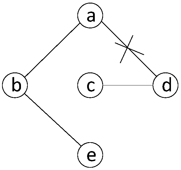 Network connection recovery method, device and system, and readable storage medium