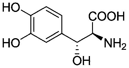 Method for preparing droxidopa