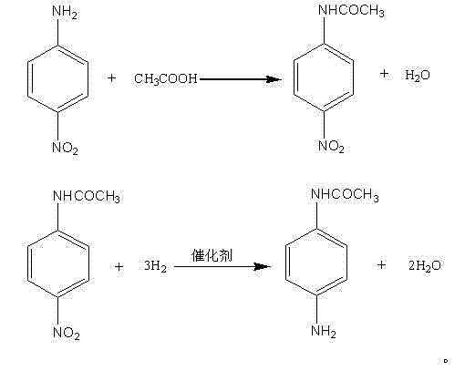 Preparation method of para aminoacet anilide