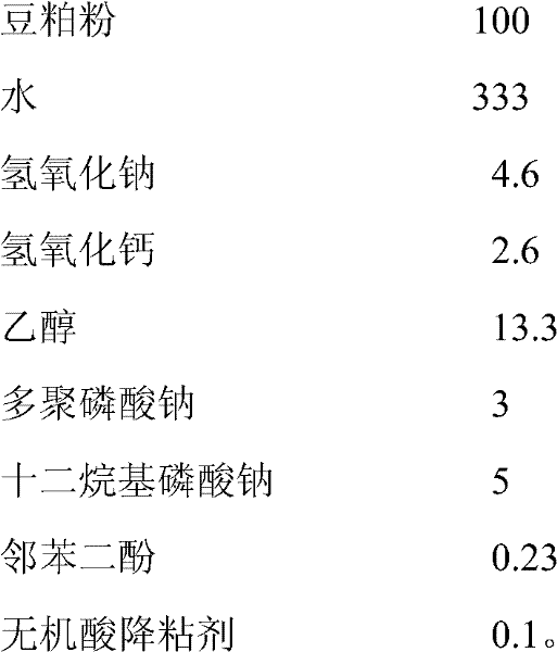 Aldehyde-free soybean modified wood bonding agent and method for preparing same