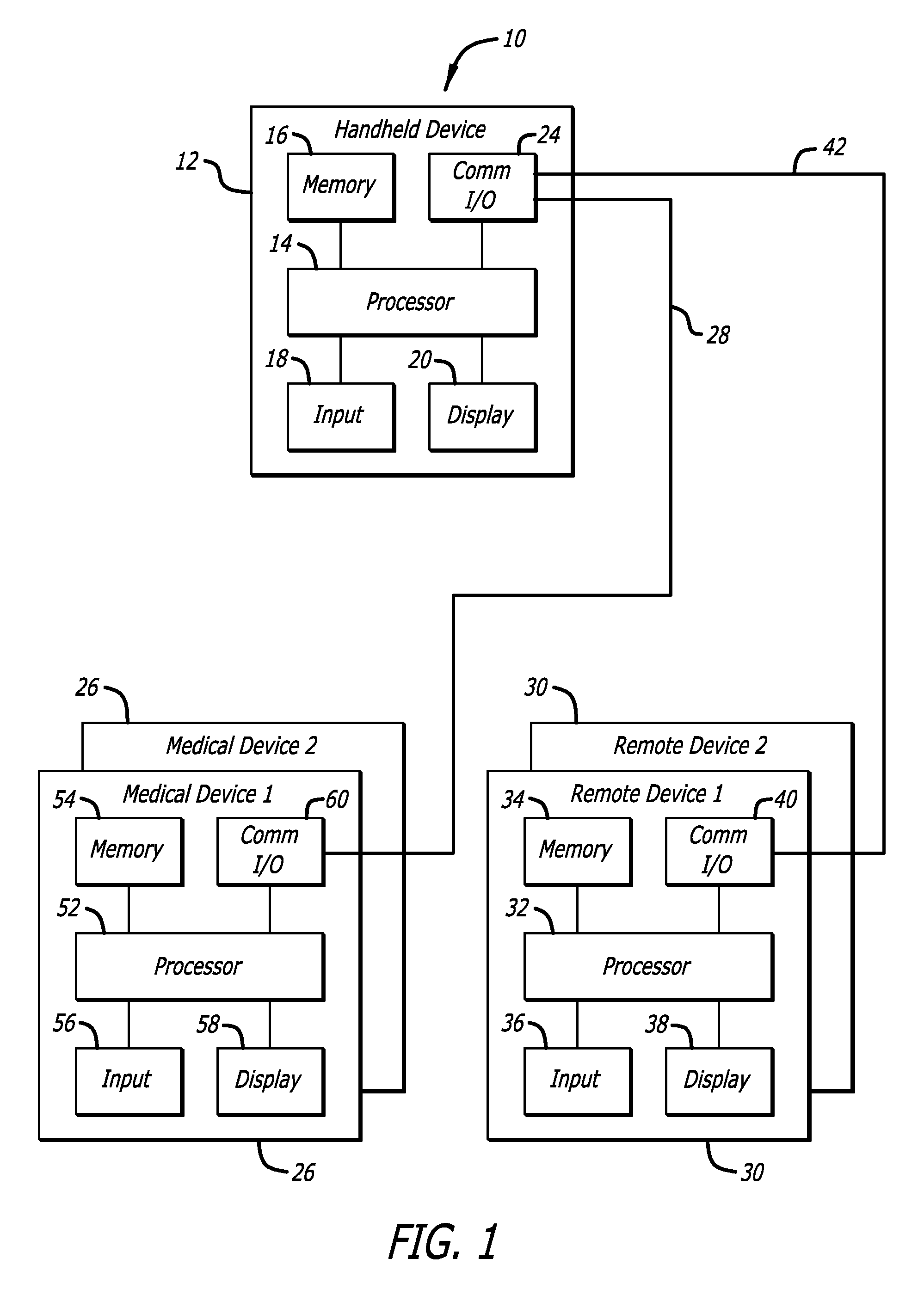 Methods for reducing false hypoglycemia alarm occurrence