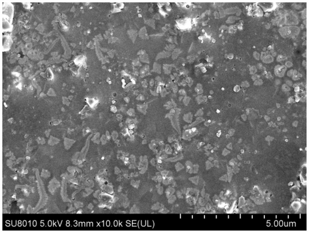 High-strength corrosion-resistant glass glaze for automobiles and preparation method of high-strength corrosion-resistant glass glaze