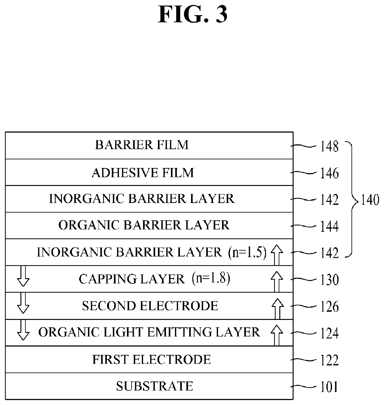 Organic light emitting display panel