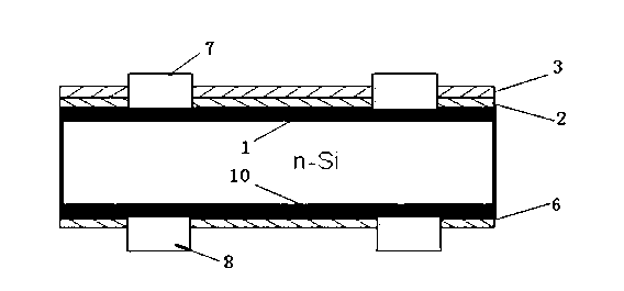 Low-cost n-type dual-side solar battery and preparation method thereof