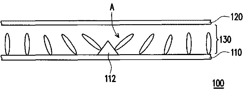 Method for manufacturing liquid crystal display panel