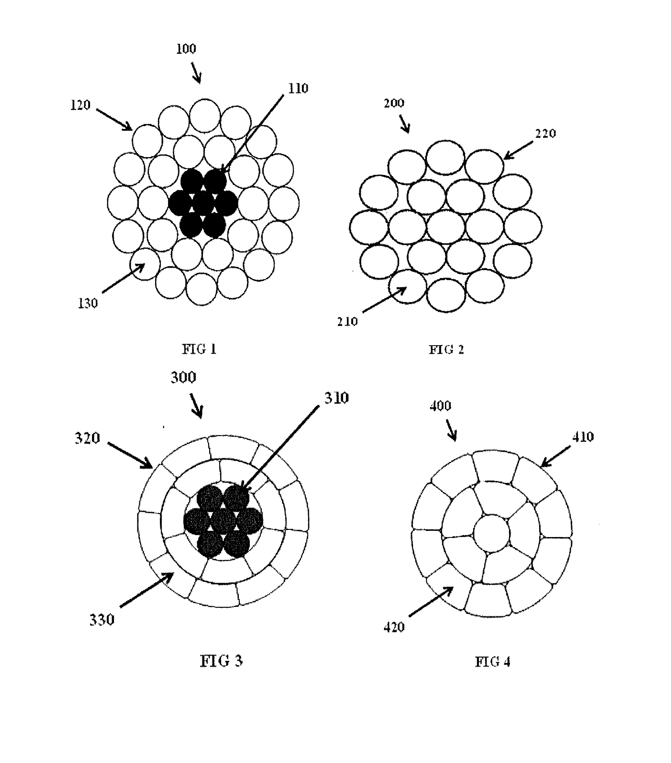 Coated overhead conductor