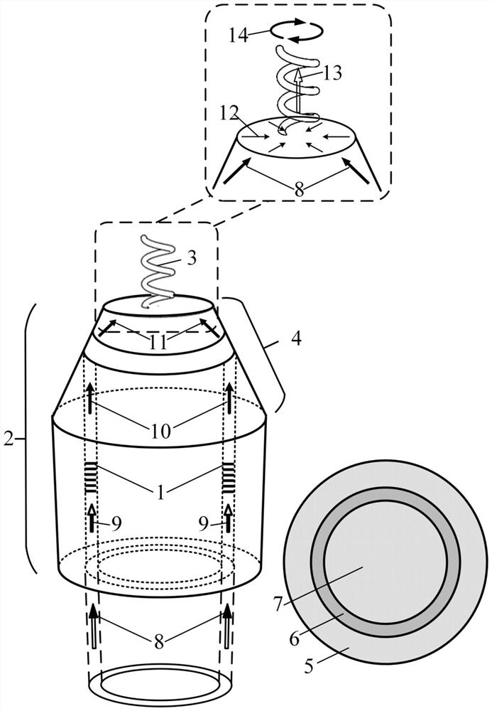 Optical fiber helical antenna wave field converter