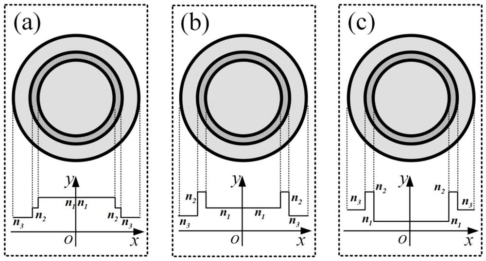 Optical fiber helical antenna wave field converter