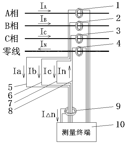 Novel leakage current measuring device and method