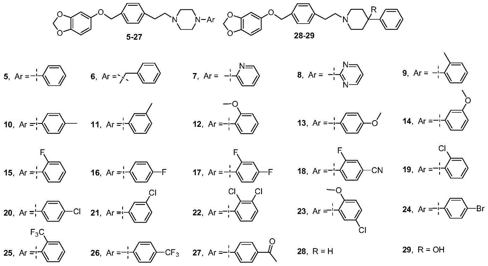 Ether arylpiperazine derivatives and salts thereof, preparation method and use