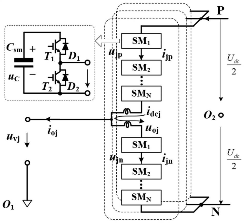 Multi-module series converter self-powered circuit with self-voltage-sharing capability and control method thereof