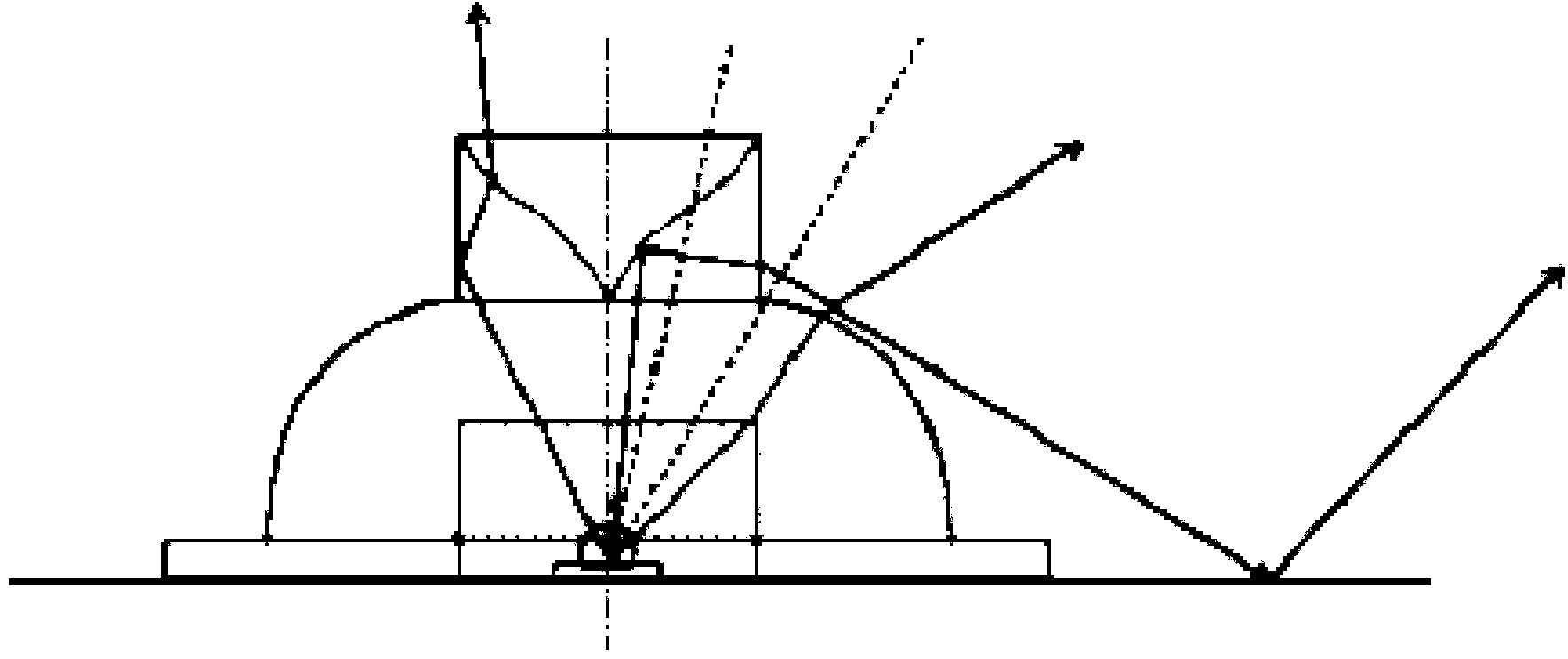 Refraction and reflection light emitting device