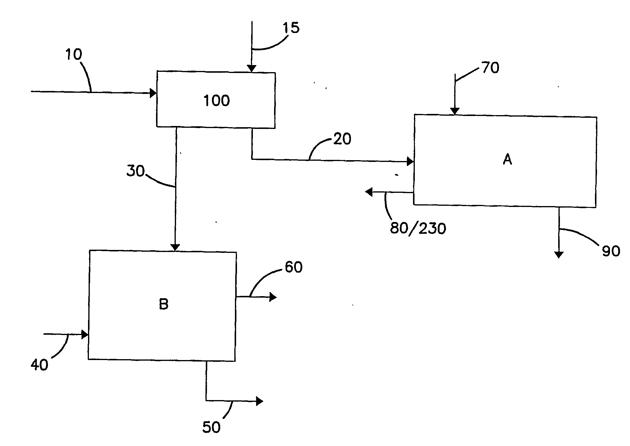 System for liquid extraction, and methods