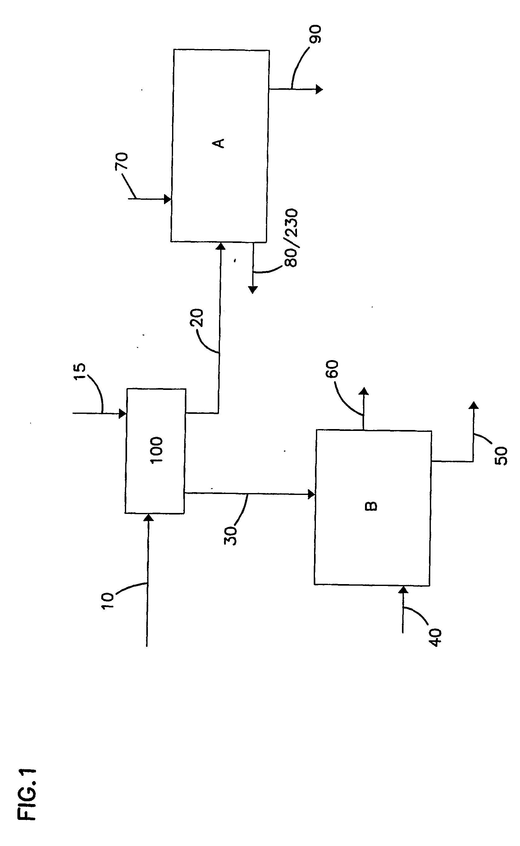 System for liquid extraction, and methods