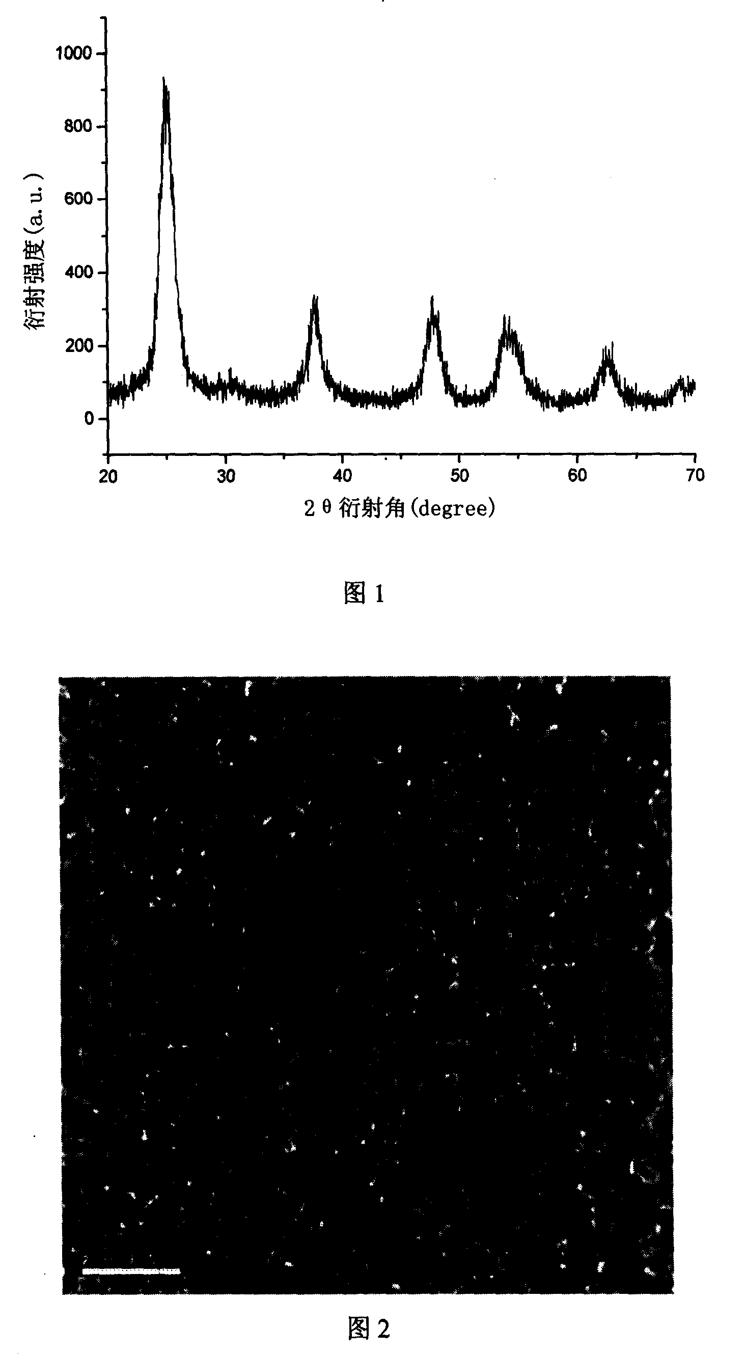 Fluorine doped-anatase type TiO2 collosol photo catalyst preparation method