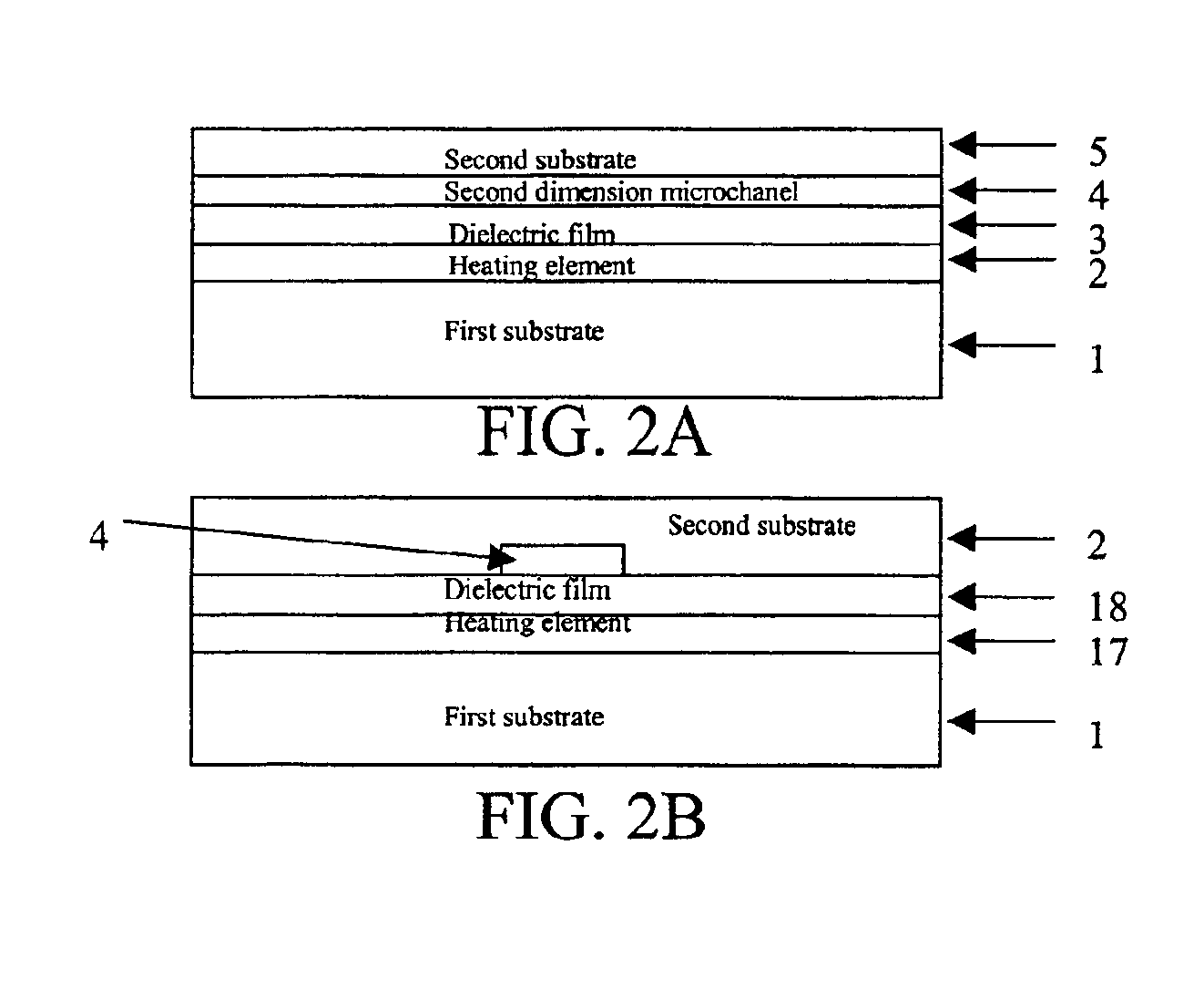 Two dimensional microfluidic gene scanner