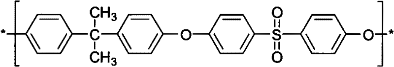 Method for preparing hollow fiber composite membrane