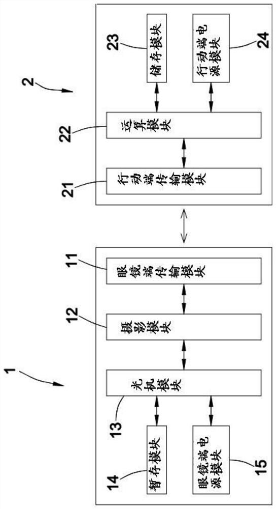 Lightweight intelligent glasses